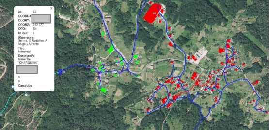 Realización de sistema de información geográfica aguas de Deva